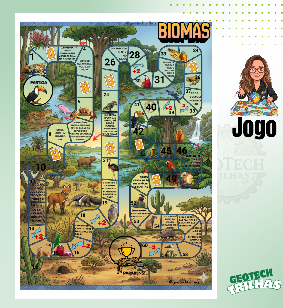 Biomas do Brasil