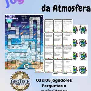 Camadas da Atmosfera