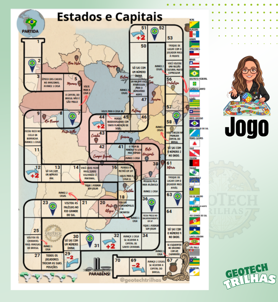 Estados e Capitais