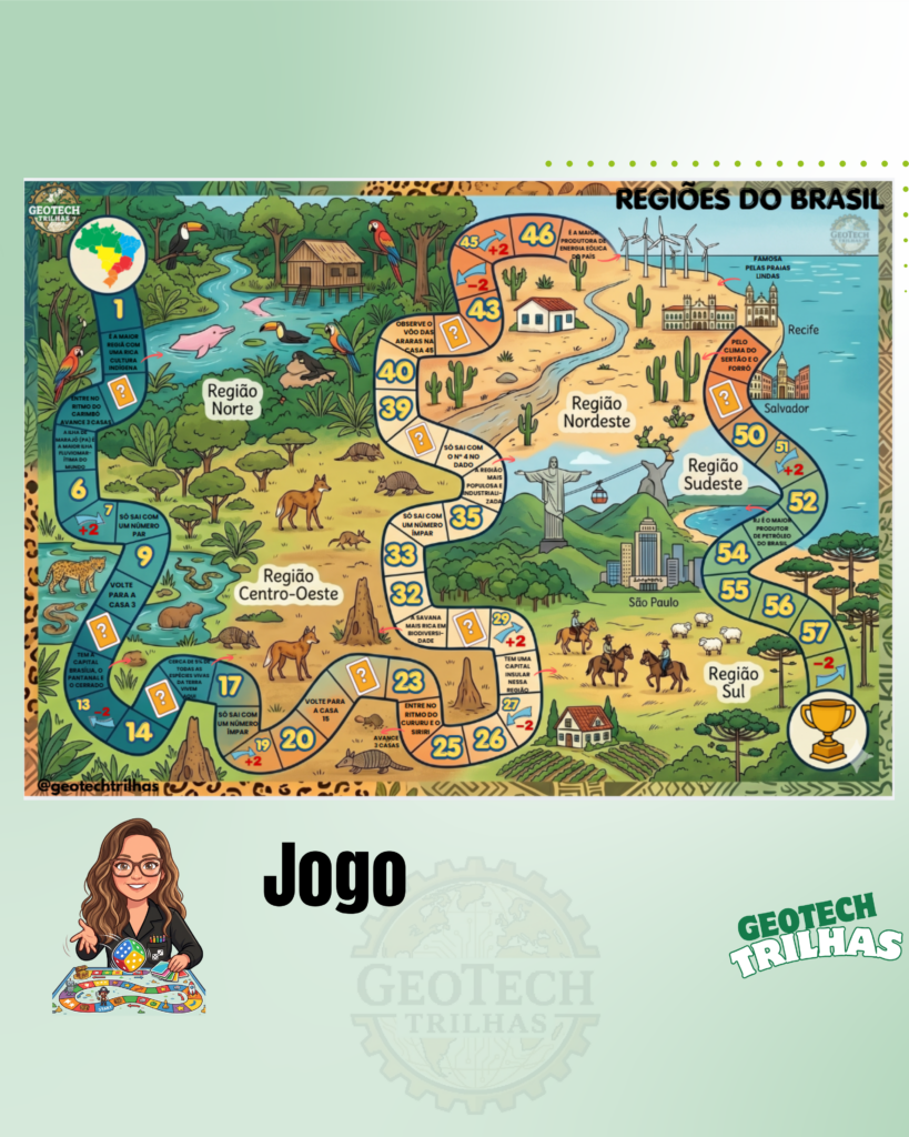 Regiões do Brasil
