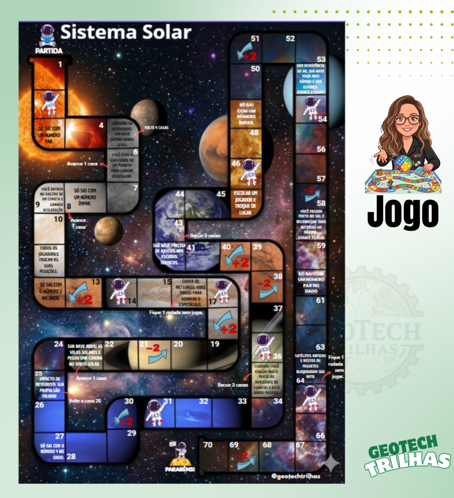 Sistema Solar