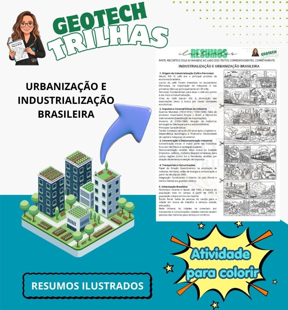 Resumos Ilustrados - Industrialização e Urbanização